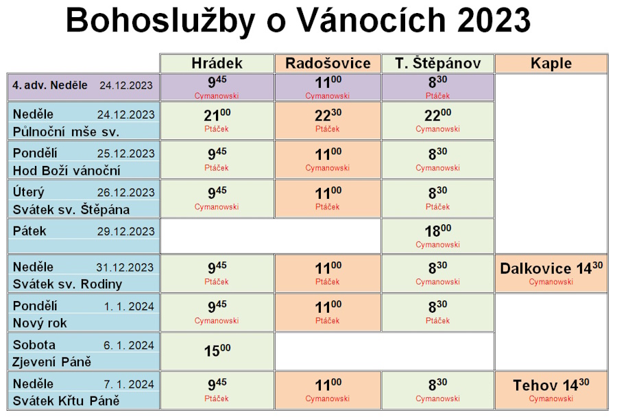 Rozpis bohoslužeb o Vánocích 2023 - 2024